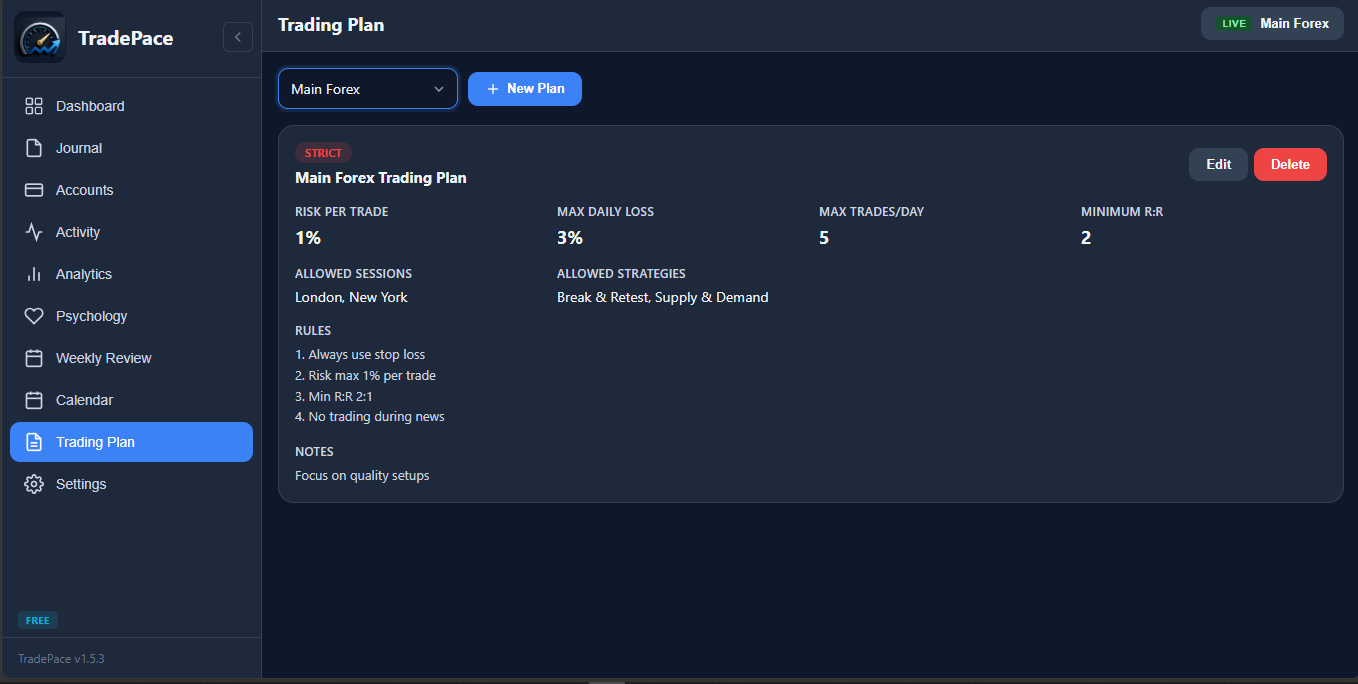 TradePace Trading Plan screenshot